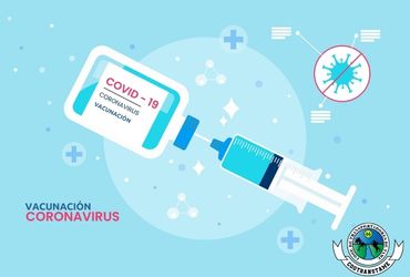 Vacunación COVID-19
