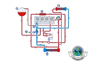 Folleto Refrigeración