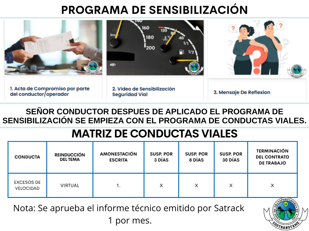 Socialización Programa Conductas Viales V.08