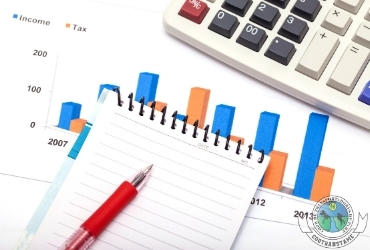 Resultados Revisión Por La Dirección 2020